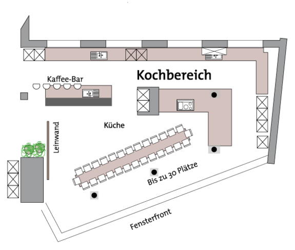 Grundriss, Raumaufteilung und Ausstattung im Kochatelier Bergisch Gladbach