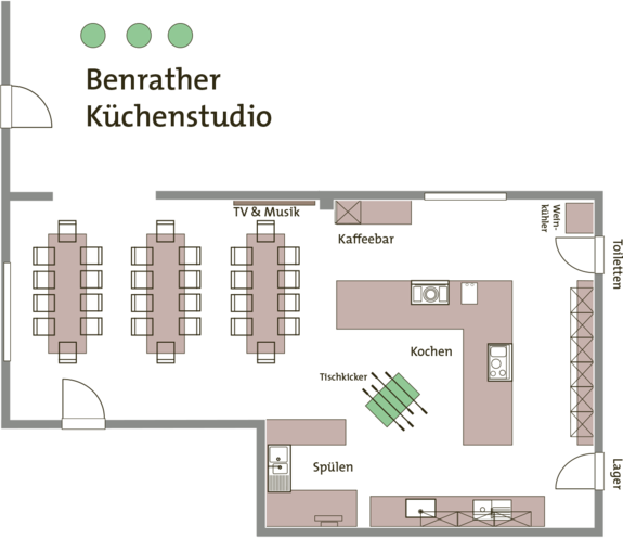 Grundriss und Raumaufteilung im Kochatelier Düsseldorf