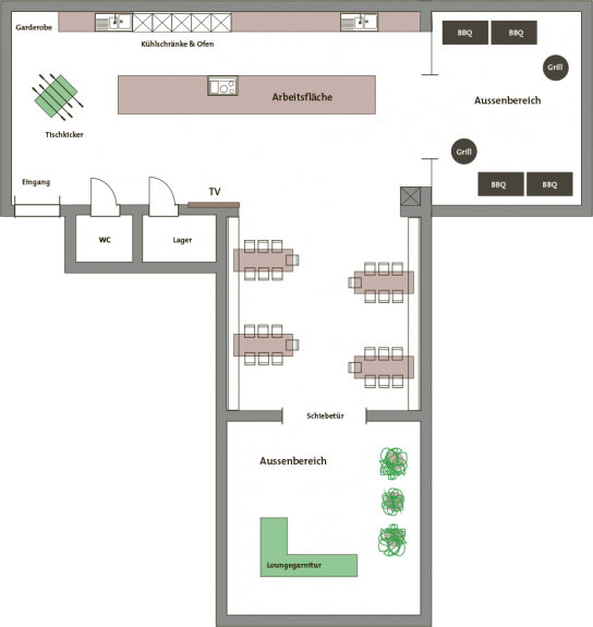 Grundriss und Raumaufteilung im Kochatelier Bornheim
